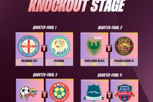 冲击卫冕！女足亚冠1/4决赛抽签：武汉车谷江大女足vs水原FC女足