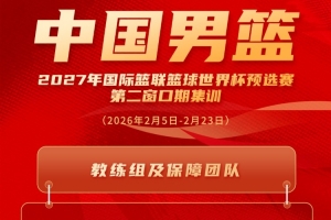 贺希宁、王浩然入选新一期国家男篮集训队