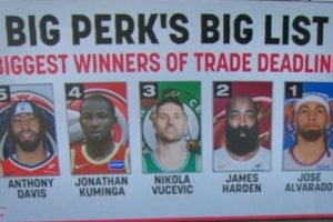 帕金斯排五大交易赢家：骑士换哈登仅排第四 奇才收浓眉居首！