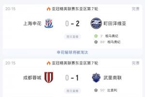 媒体人：中超各队都在持续压缩投入，亚冠精英赛实在是妥妥的鸡肋