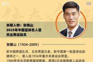 名人往事 | 张锡山的十二个绰号